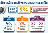 Police Patil Bharti 2025 Majalgaon Upvibhag