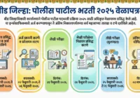 Beed Police Patil Bharti 2026